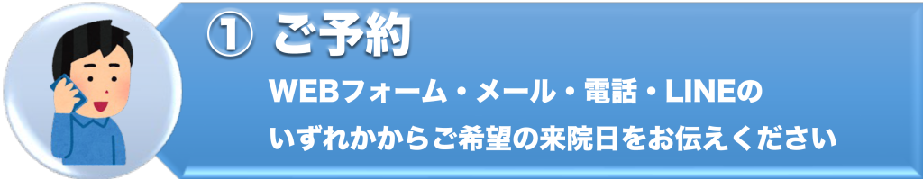 ①ご予約は、WEBフォーム・メール・電話・LINEのいずれかからご希望の来院日をお伝えください。